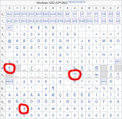亚洲AV无码成人网站久久 往往没意识到这些隐患