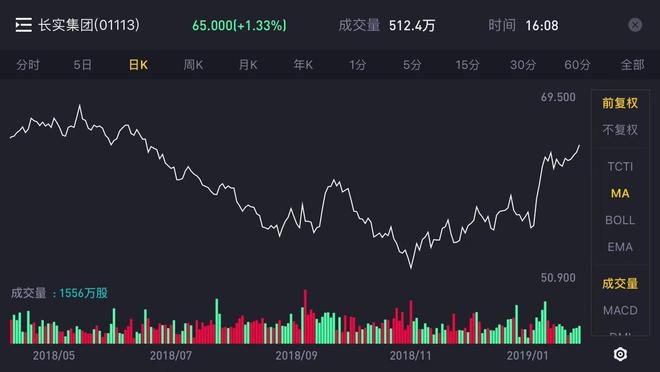 欧美激情在线精品一区二区 “精品一区二区”的分类模式