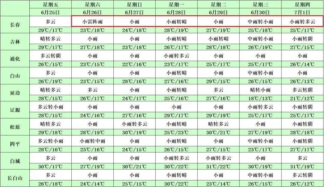 动捕视频 动捕视频真实的动捕视频动画