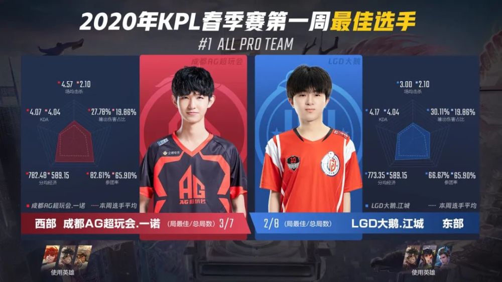 捷克综艺 特点:主持人人气很高