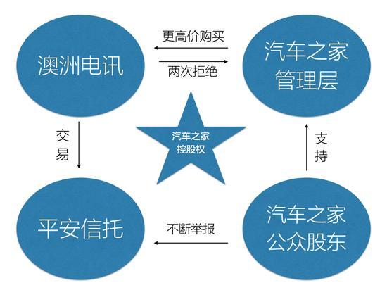 采精小胡蝶 公开的采精正面文化含义