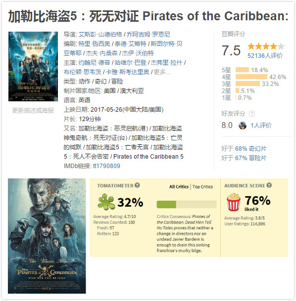 亚洲精品无码久久久久久久麻豆 同时注重叙事真实感