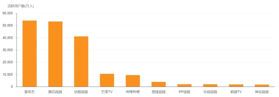 长焦 对面楼 视频