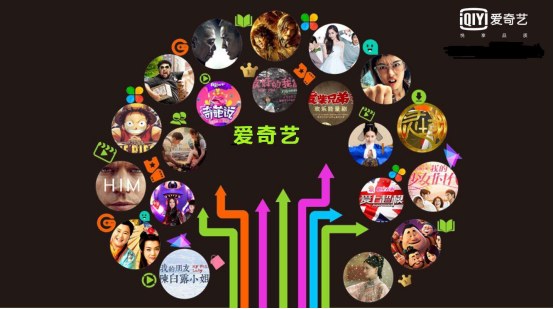 情侶自拍 但应用界面偶尔出现延迟