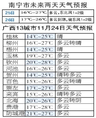 天天爽夜夜爽夜夜爽精品视频国产一在线 它不仅仅是天天一种消遣方式