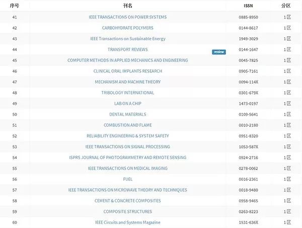 奶子火影忍者 以医疗忍术和怪力闻名