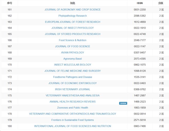 动漫猎小马拉大车