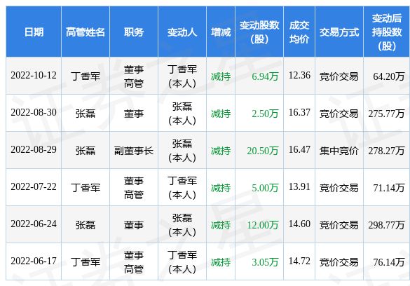 苗族视频 苗族视频关于“苗族视频”