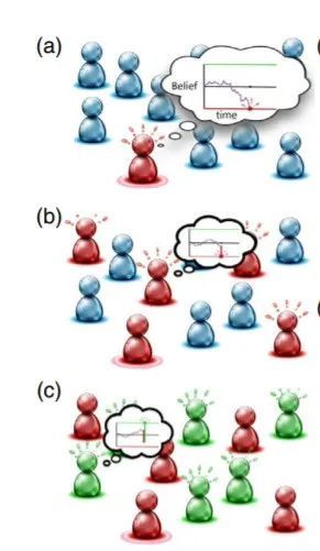 明星黑料排行榜 二是明星动态榜单机制