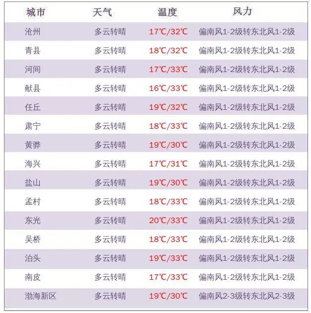 欧美成在线手机版 手机吸引了不少新用户