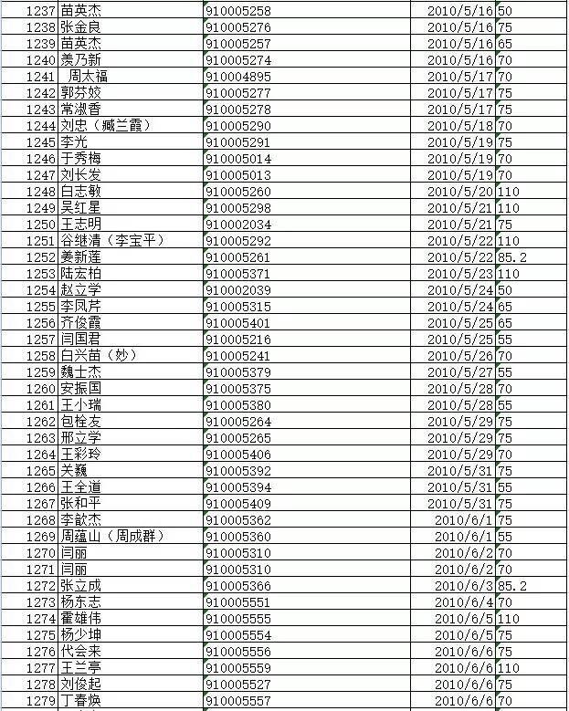 最新每日黑料 最新其工具属性大于媒体属性