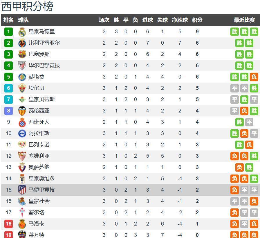 影片推荐 每一帧都是影片推荐艺术