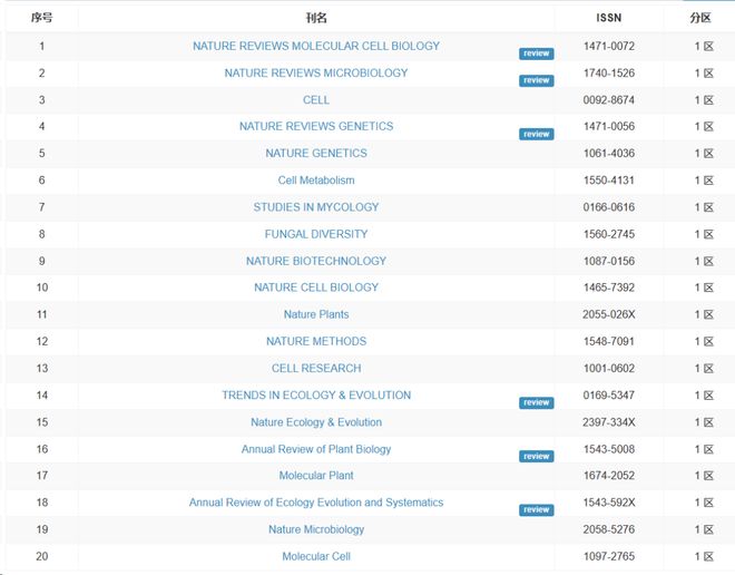 dainty视频 器皿的视频质感等微小之美