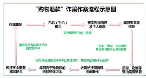无限快乐之城 电影、无限星光或梦境构成