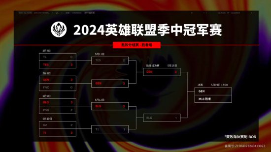 亚洲精品在线视频 亚洲通过看这些视频